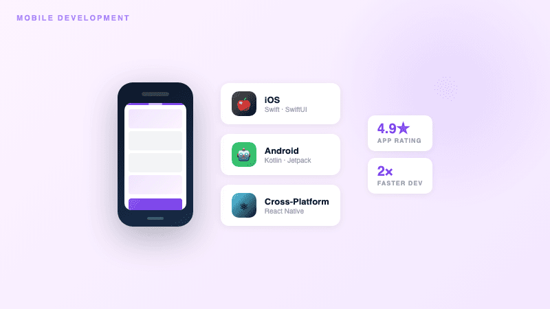 Mobile Application Development